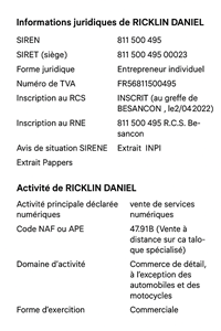 Informations juridiques de RICKLIN DANIEL